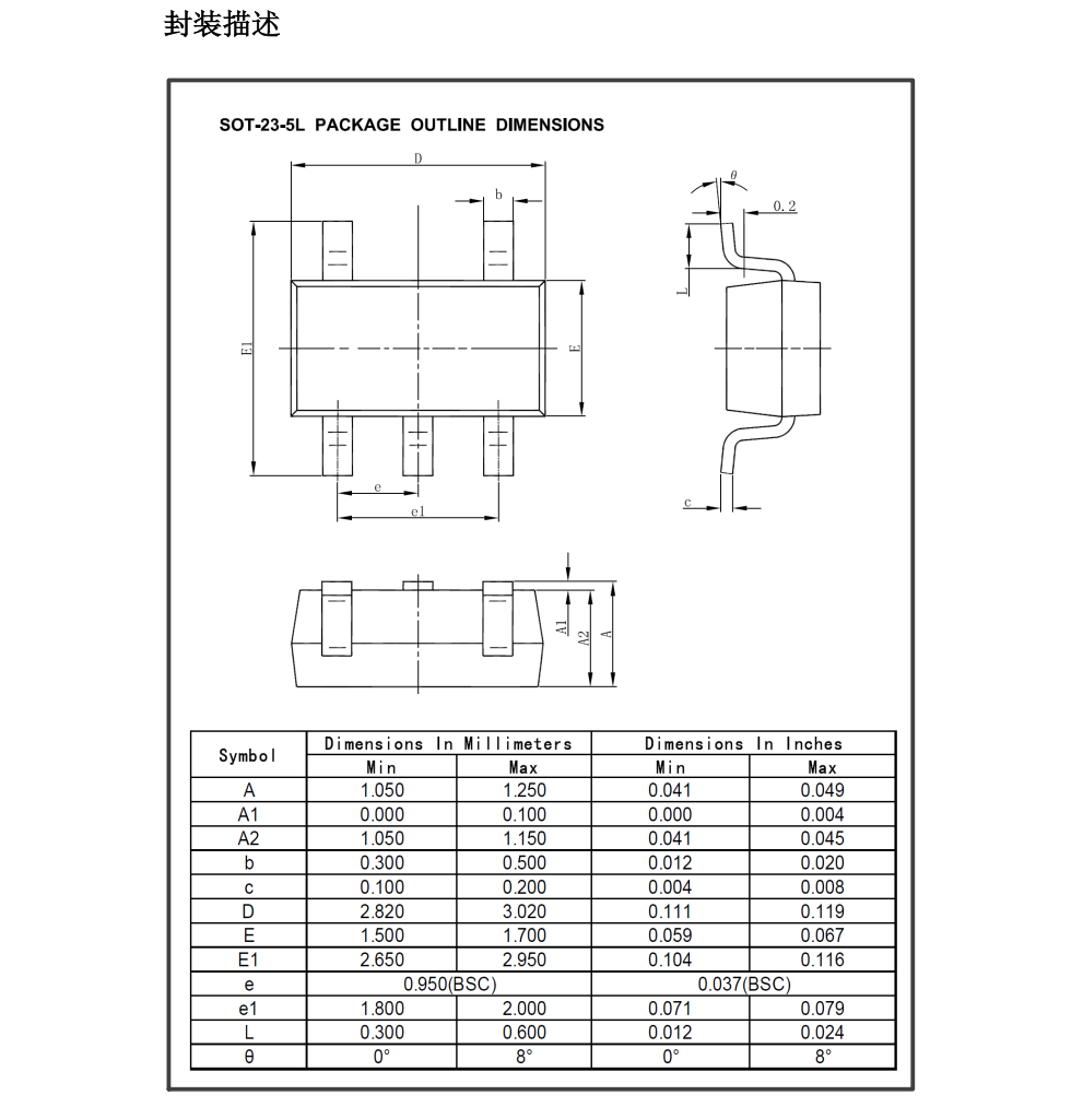 TP4065 是一款完整的单节锂电池充电器