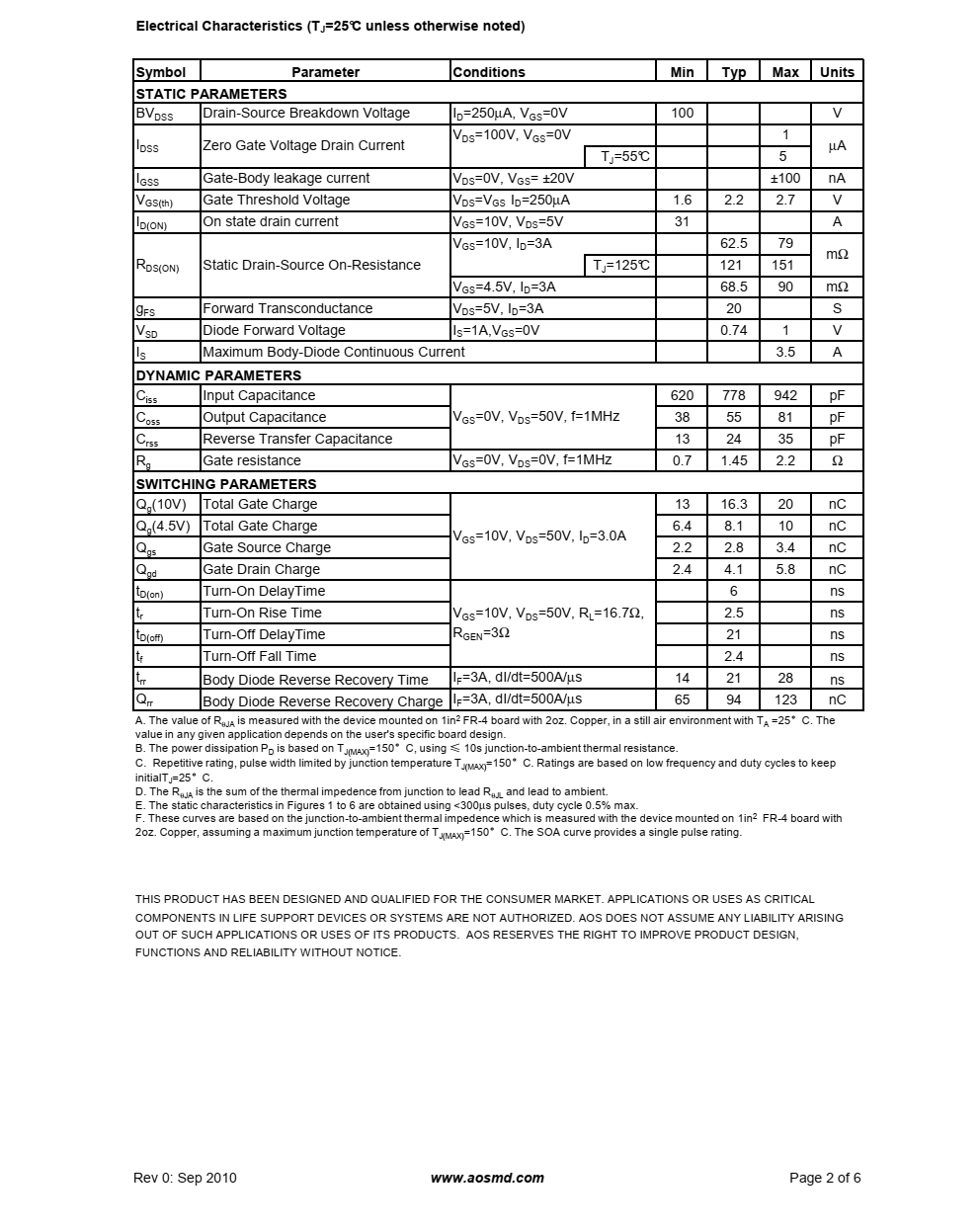 AO4486结合了先进的沟道MOSFET采用低电阻封装技术，提供极低的RDS（开启）