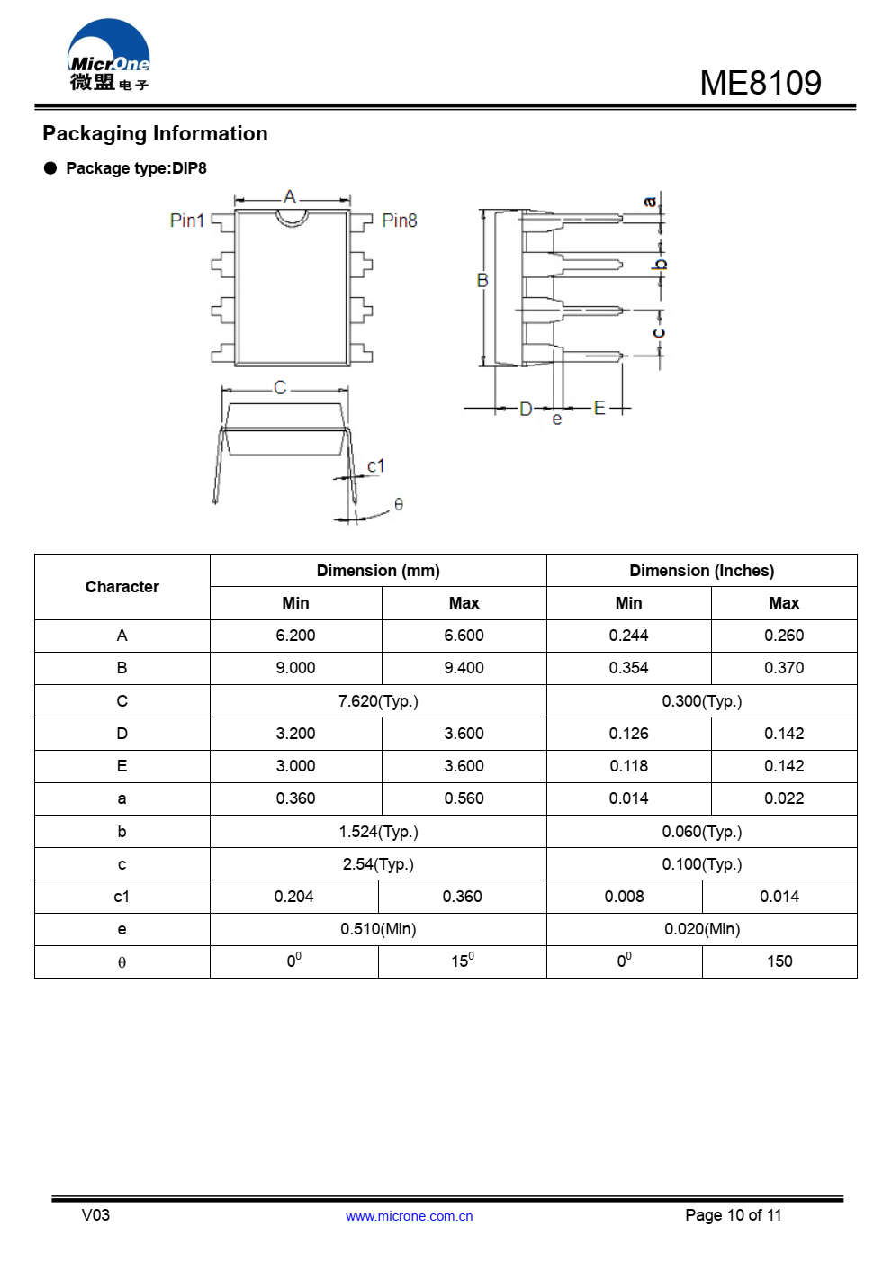 ME8109集成了PWM控制器和高性能  600V或650V电压功率MOSFET