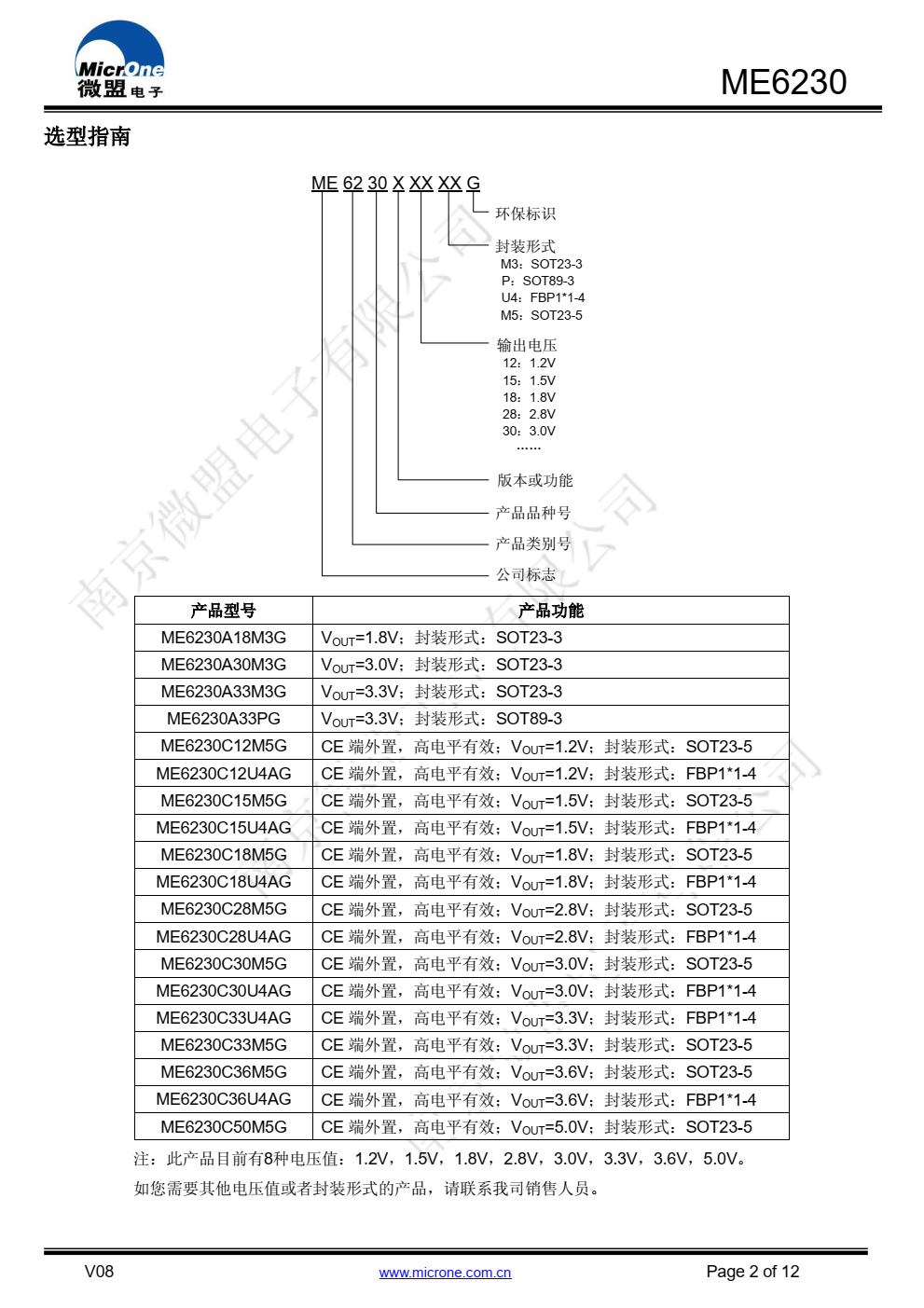 ME6230 系列是以 CMOS 工艺制造的低功耗、 高 PSRR，高精度低压差线性稳压器