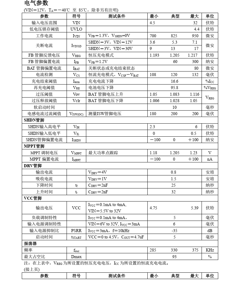 锂电池充电芯片CN3306