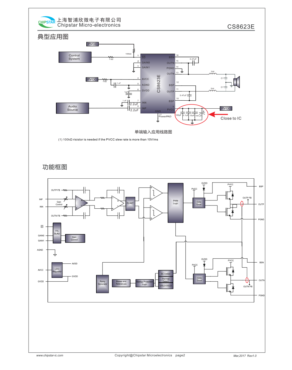 CS8623E是一款35W单声道高效D类音频功率放大电路