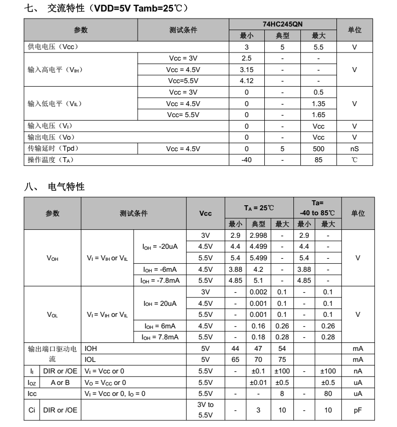 74HC245QN分类20