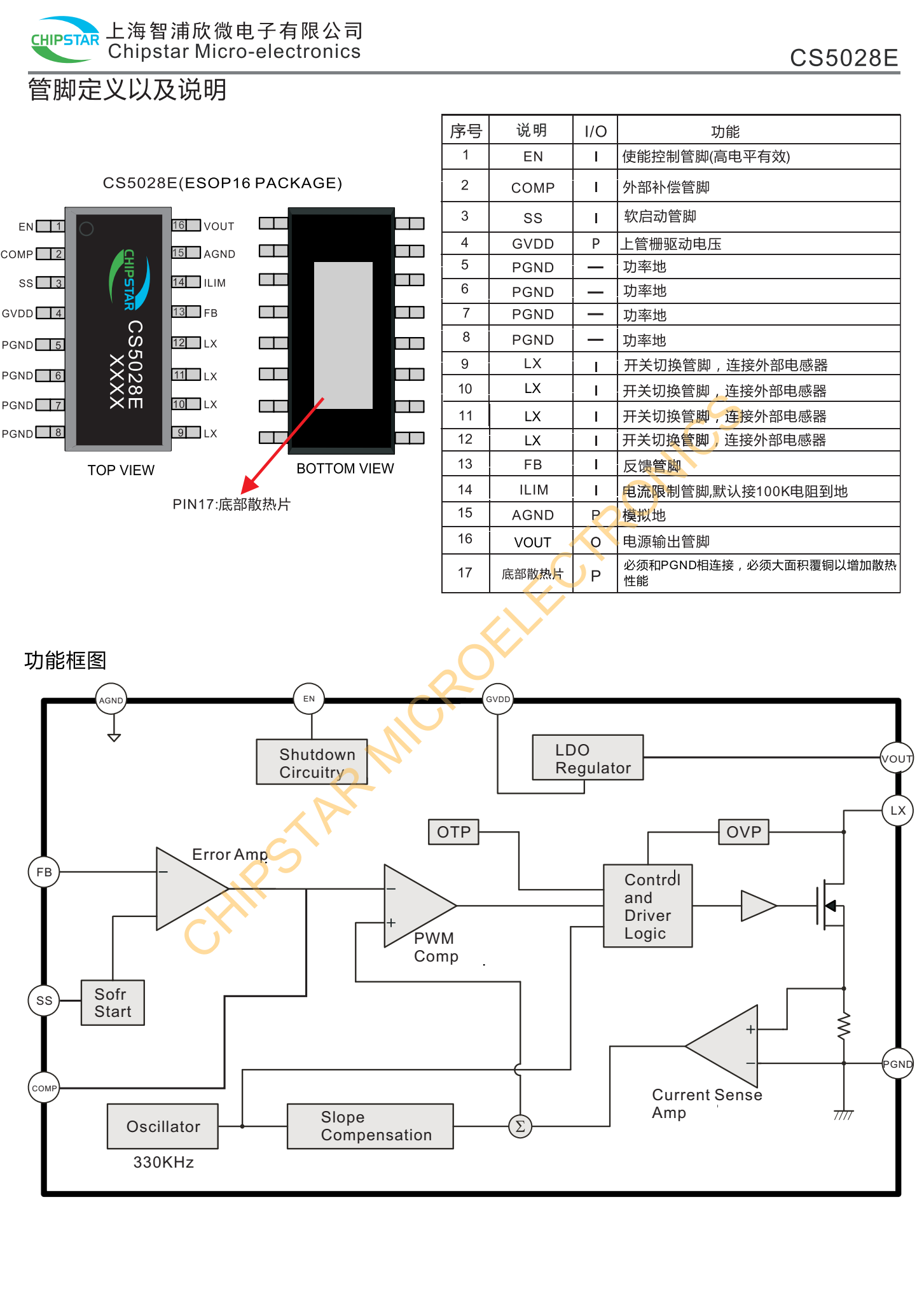 CS5028E是一款采用CMOS工艺升压型开关稳压器