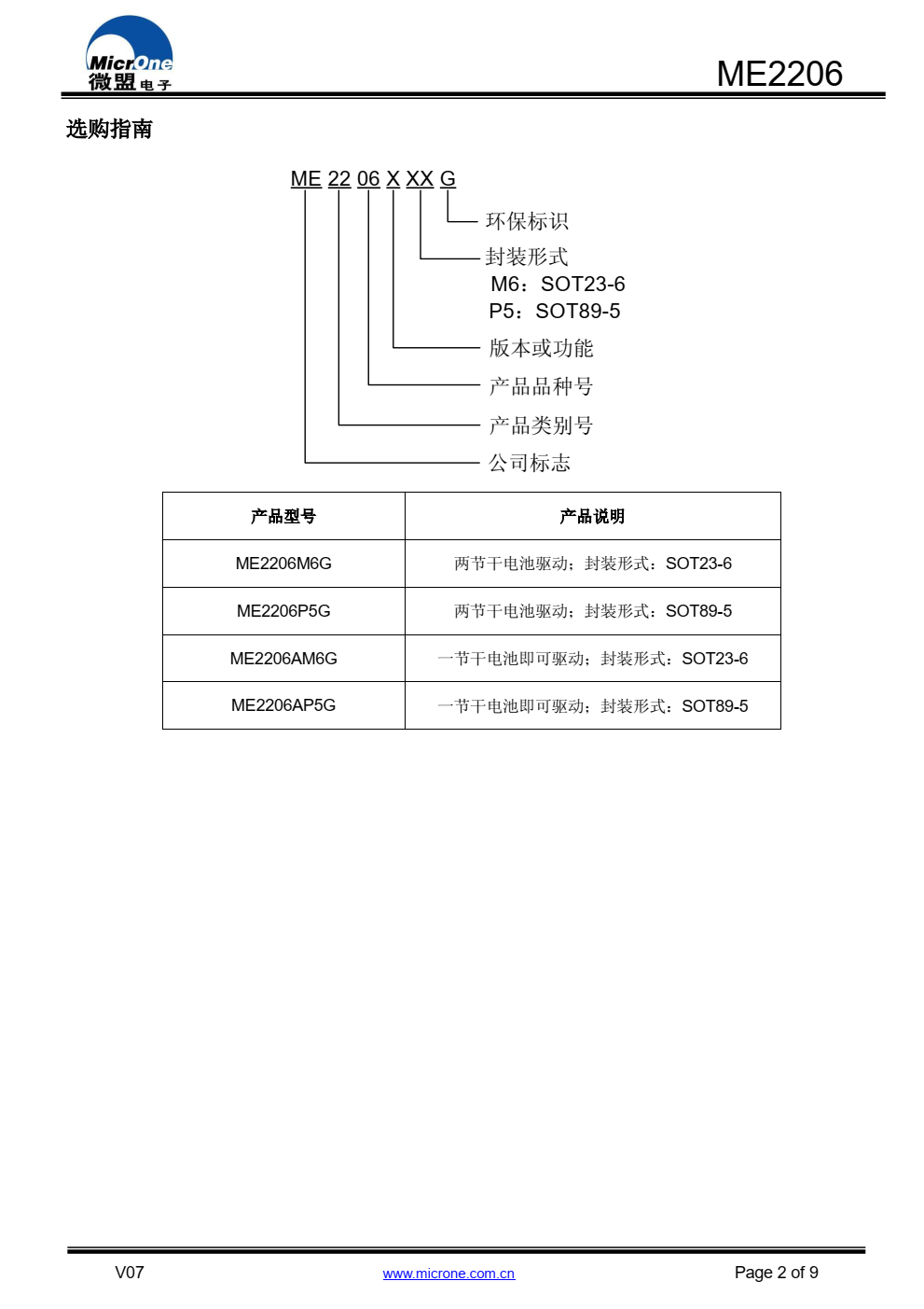 ME2206是一款可设置输出电流大小的CMOS升 压型DC/DC恒流驱动芯片。工作频率为1MHz (典型 值)，采用较小值的电感和陶瓷电容