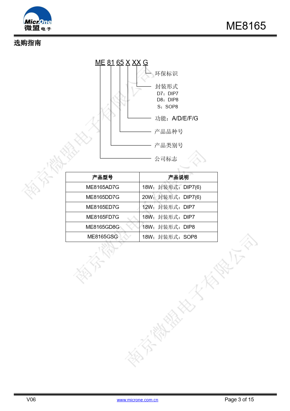 ME8165带高低压恒功率补偿的电流模式PWM控制器 采用次级反馈