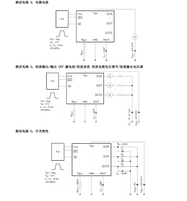 FM6129C8分类13