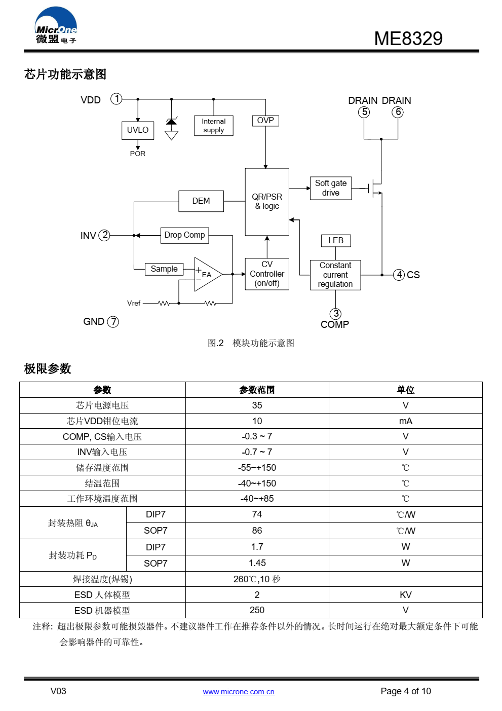 ME8329 是一款满足六级能效标准原边反馈准谐振 模式的小功率 AC/DC 电源控制芯片