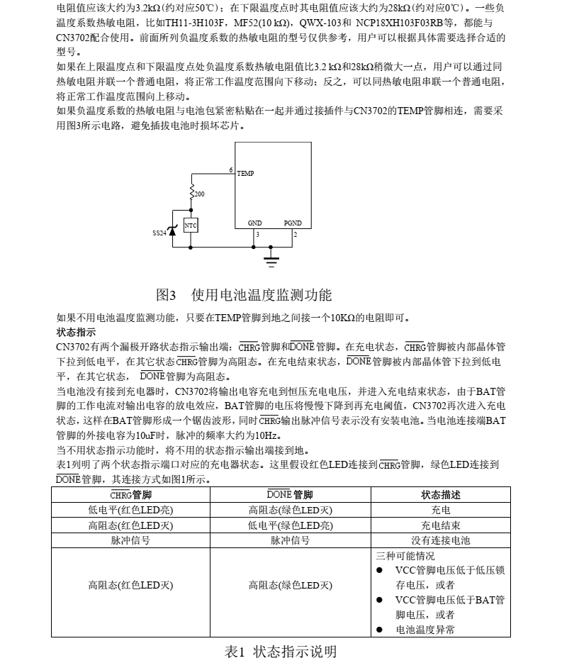 锂电池充电芯片CN3702