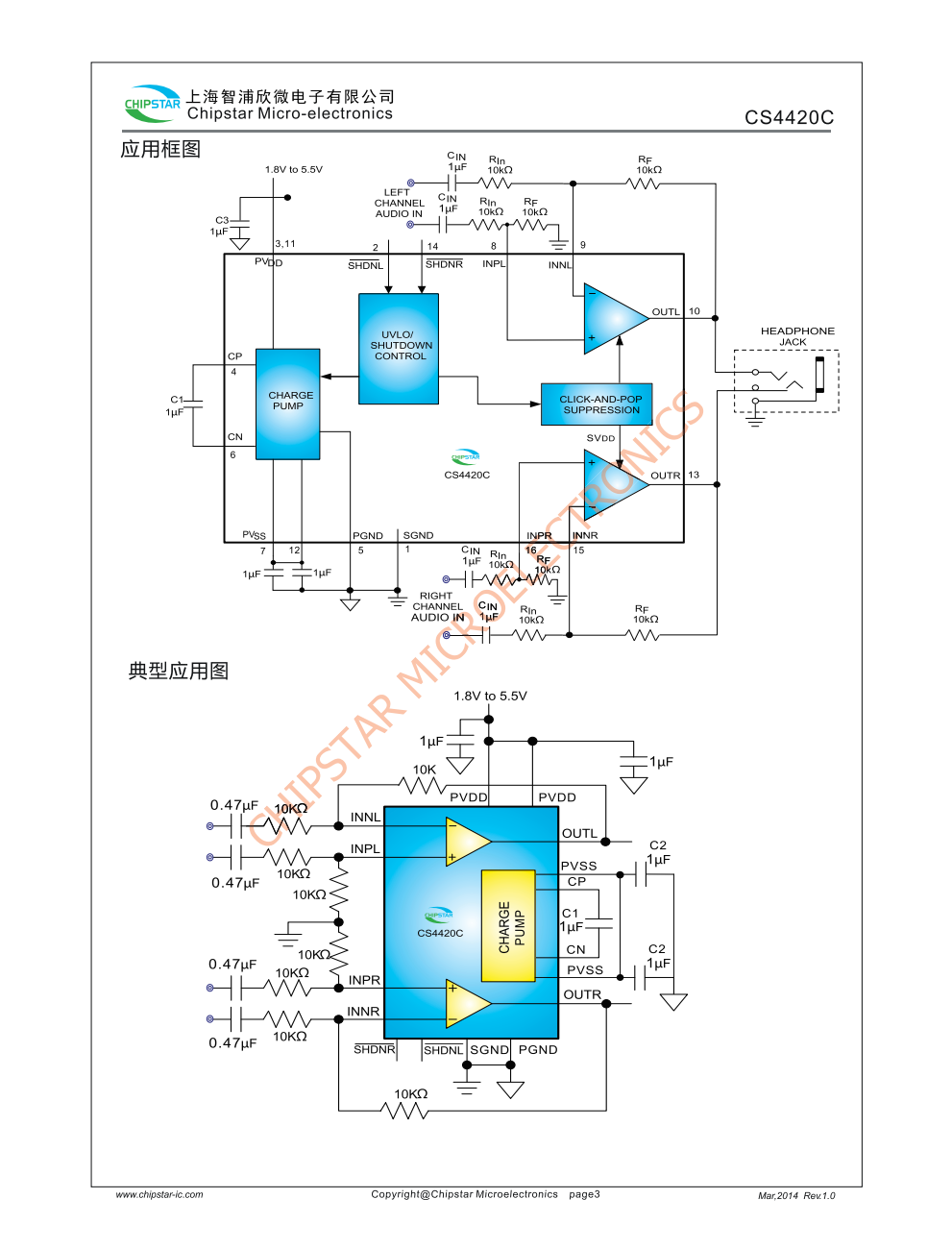 CS4420C差分输入立体声耳机驱动器专为电路板空间与限的便携设备而设计