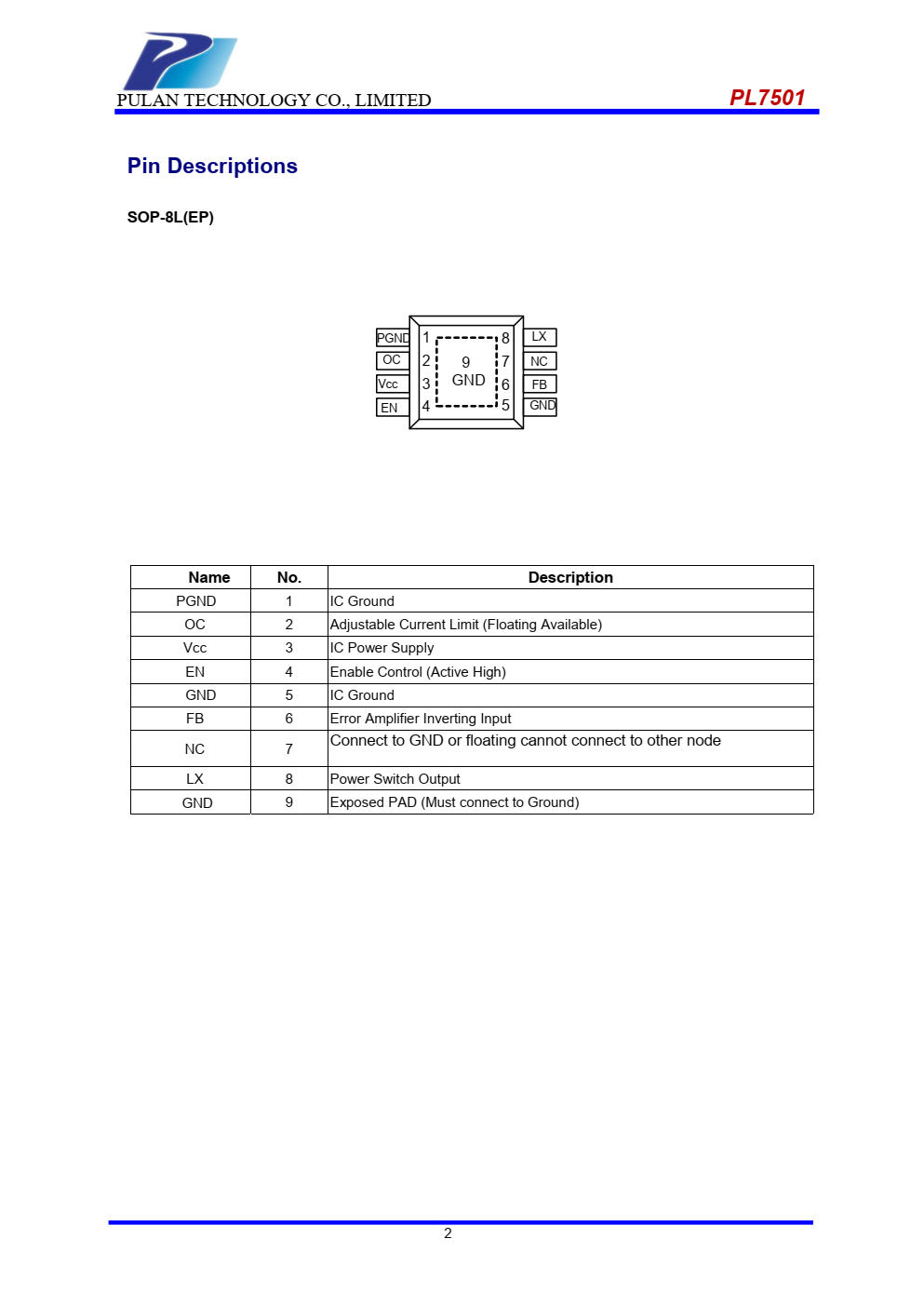 PL7501是一种电流模式升压DC-DC转换器。它是内置0.08的PWM电路Ω  功率MOSFET使该稳压器具有很高的功率效率