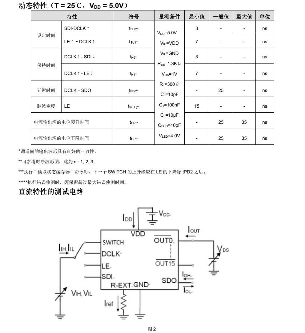 FM6565QB分类13