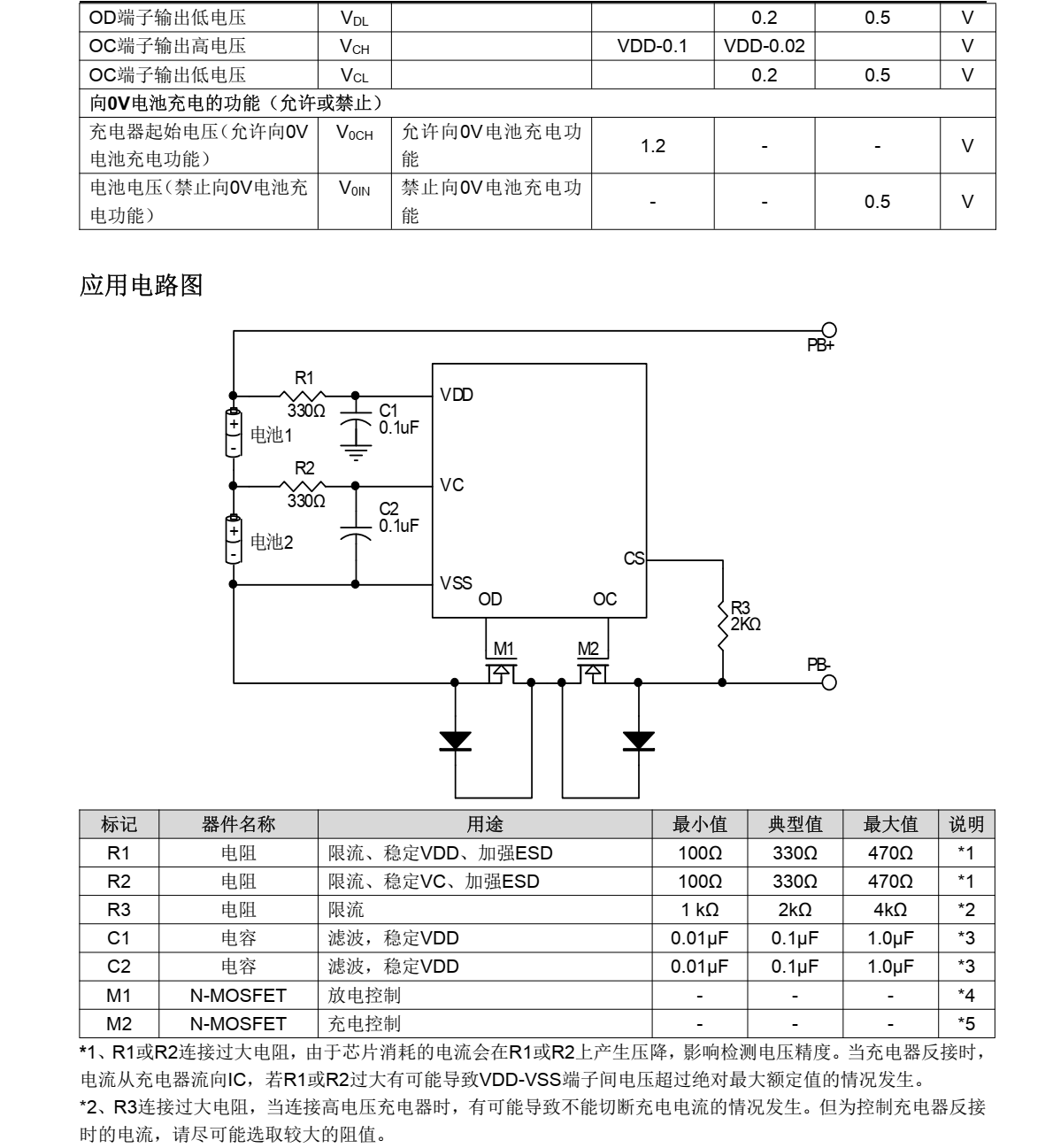 2120-CB分类8