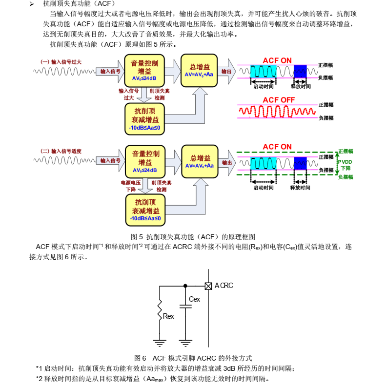 FM6809C分类17