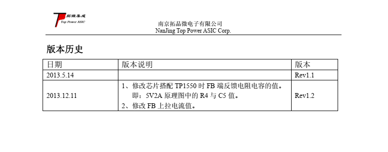 高性能电流模式 PWM/PFM 开关电源控制器—TP1001 概述