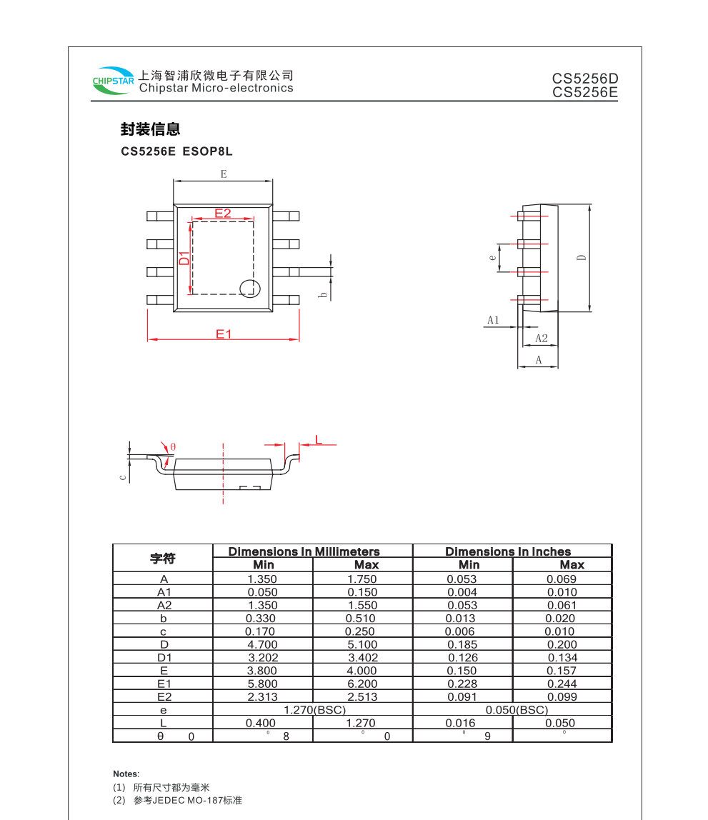 CS5256D/E是一款5V输入,支持单节锂电池或锂离子聚合物电池的降压充电管理IC