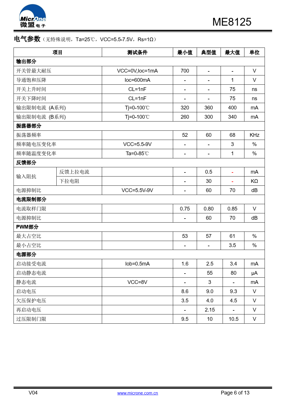 ME8125高性能电流模式PWM控制器，专为高性价比AC/DC 转换器设计