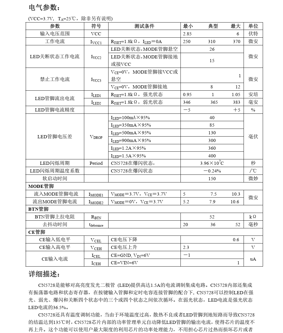LED驱动芯片CN5728