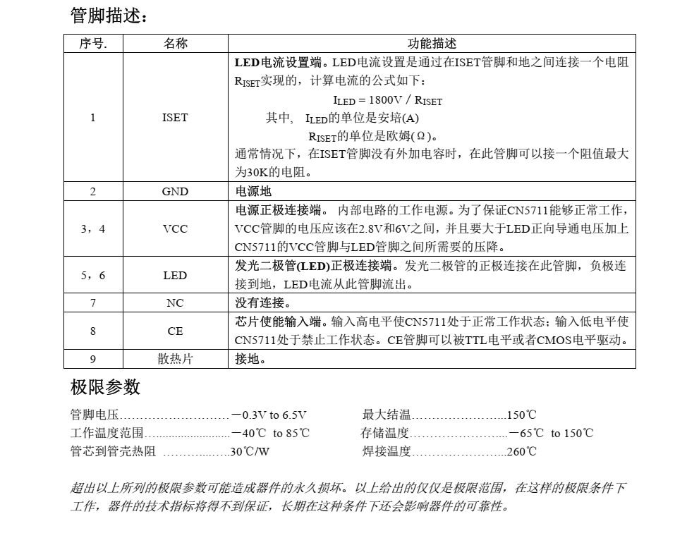 LED驱动芯片CN5711