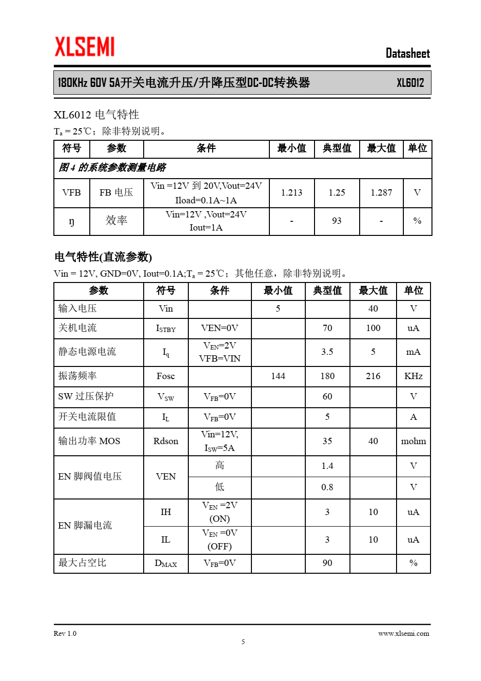 XL6012是一款专为升压、升降压设计的单片集成电路，可工作在DC5V到40V输 入电压范围，低纹波，内置功率MOS