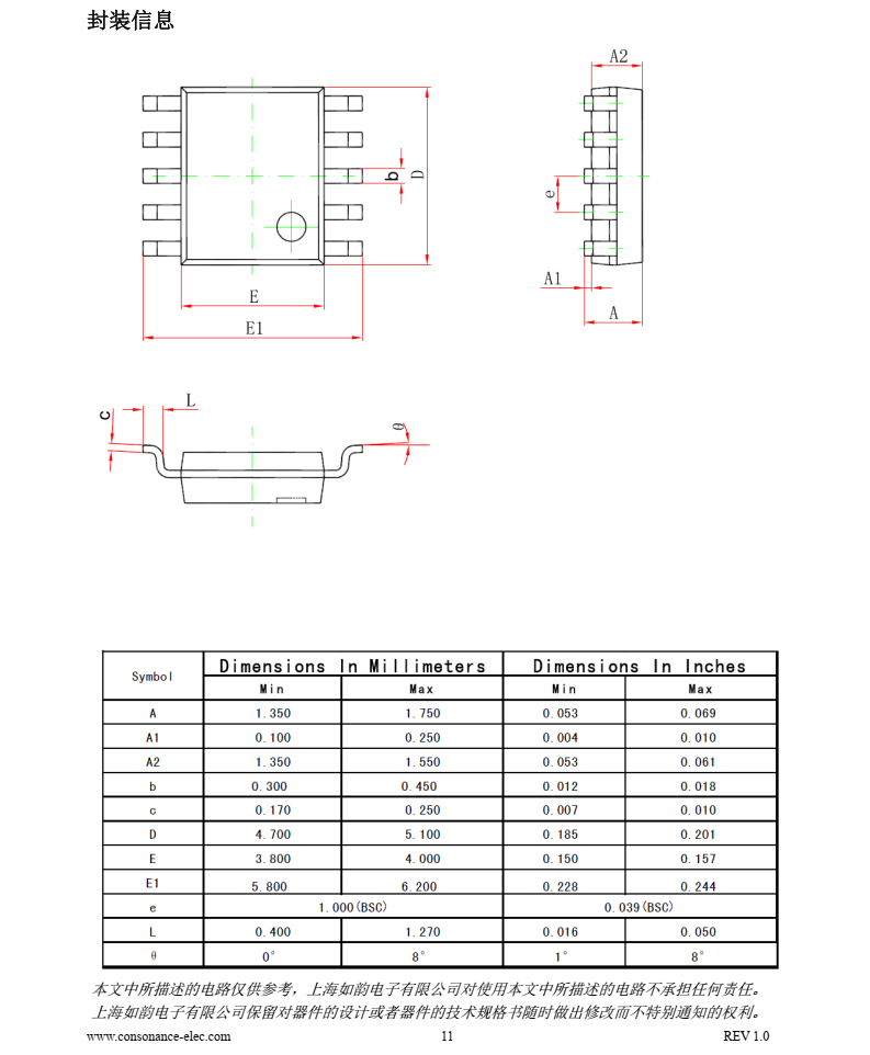 LED驱动芯片CN5815