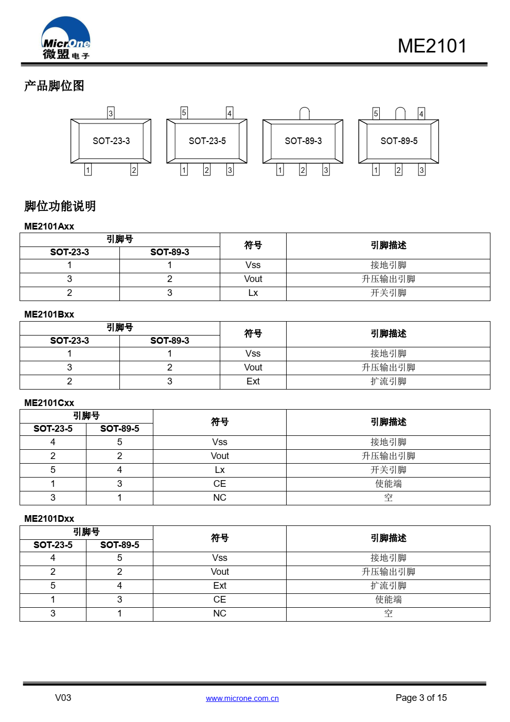 ME2101 系列 DC/DC 芯片是采用 CMOS 工艺制造 的低静态电流的 PWM 开关型 DC/DC 升压转换器