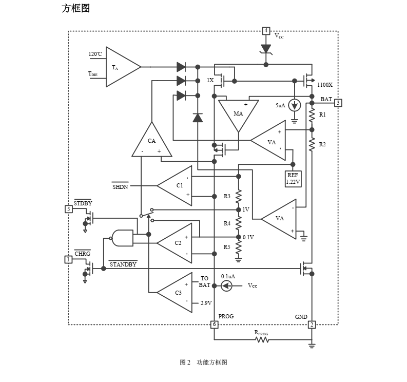 TP4067 是一款完整的单节锂电池充电器