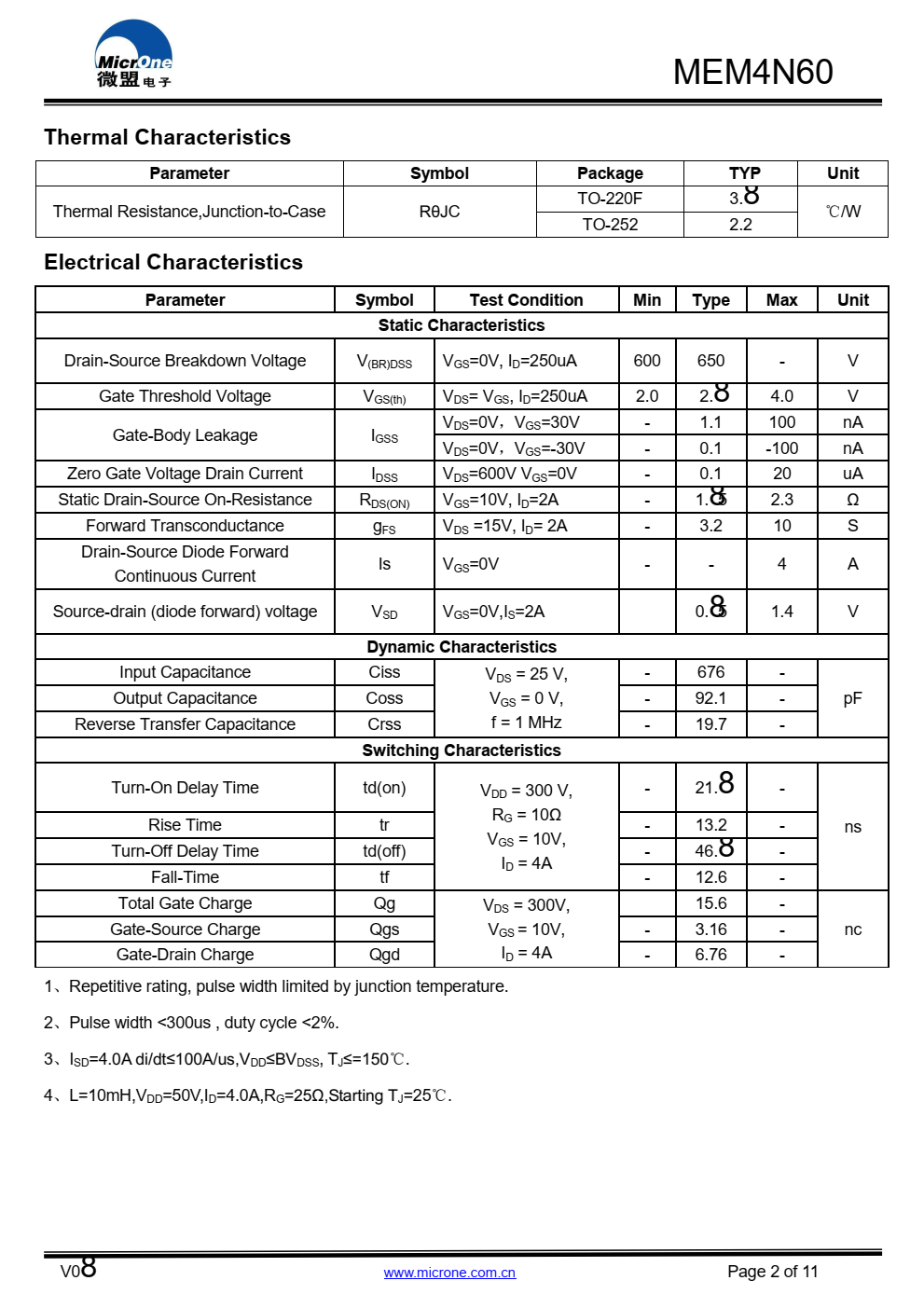 MEM4N60 N沟道功率MOSFET