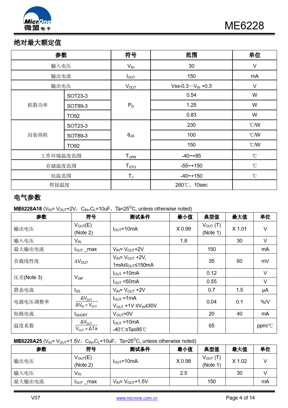 ME6228 是一款采用 CMOS 工艺制作的低压差、 低功耗线性稳压器，内置基准电路、误差放大器以及 反馈电阻网络