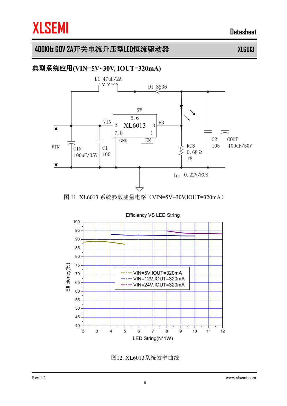 XL6013是一款升压恒流型LED驱动器，可工作在DC5V到40V输入电压范围， 低纹波，内置功率MOS