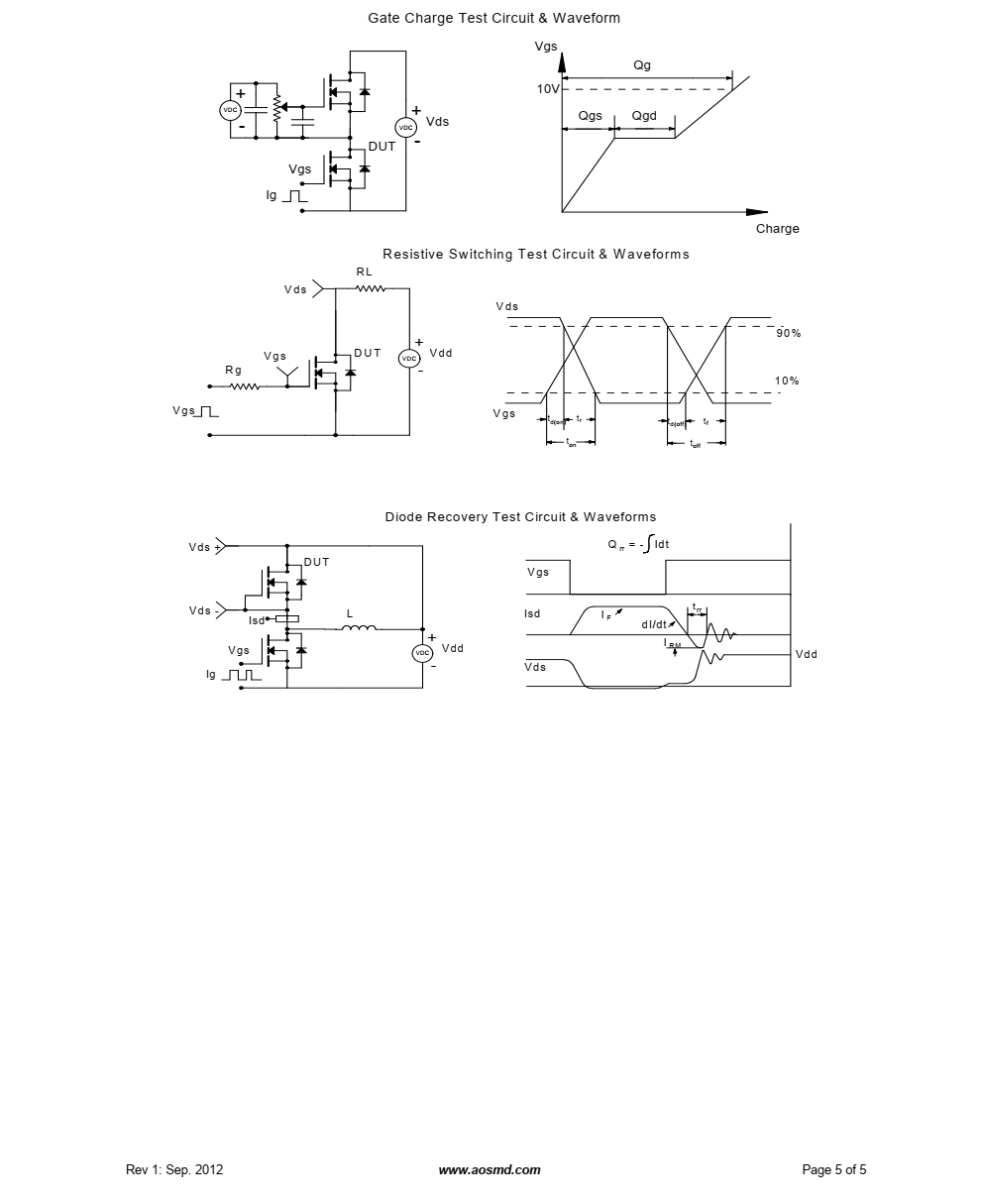 AO3434A结合了先进的沟槽MOSFET 采用低电阻封装技术