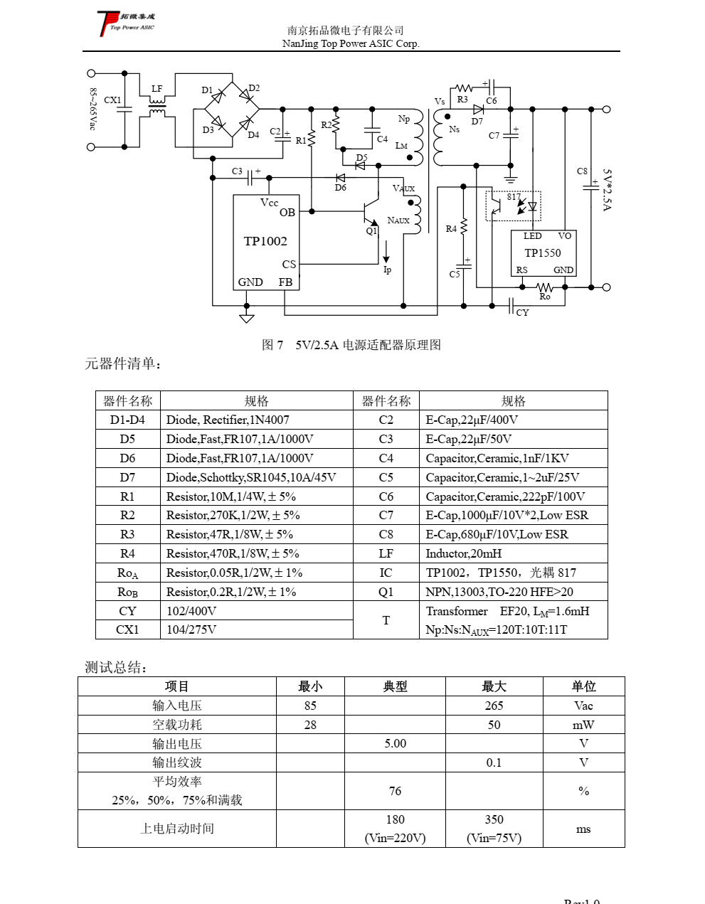 高性能 PWM/PFM 20W AC-DC 控制器—TP1002