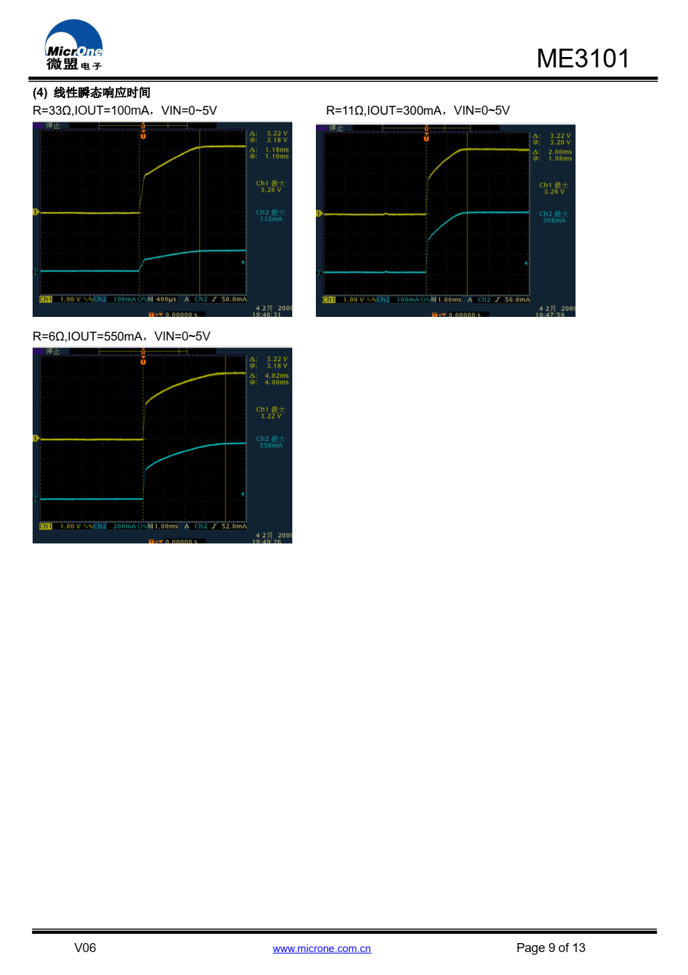 ME3101 是一款同步整流降压型 DC/DC。内置 0.6ΩPMOS驱动管和0.7ΩNMOS开关管。兼容陶瓷电容