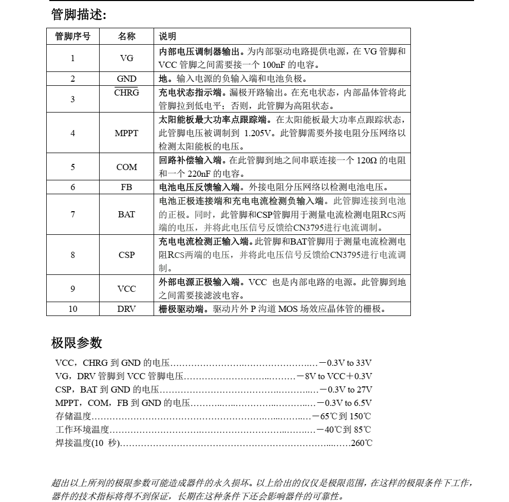 锂电池充电芯片CN3795