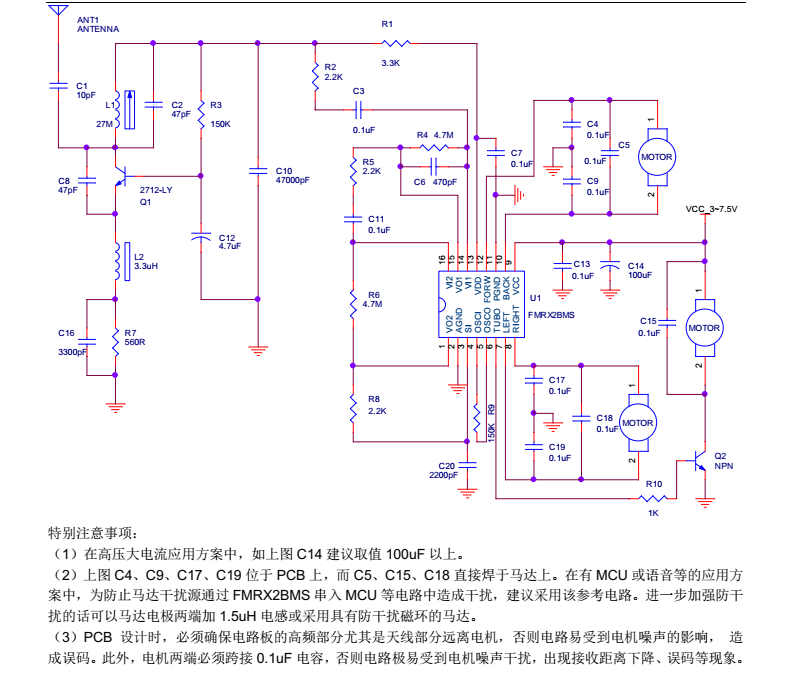 FMRX2BMS分类20