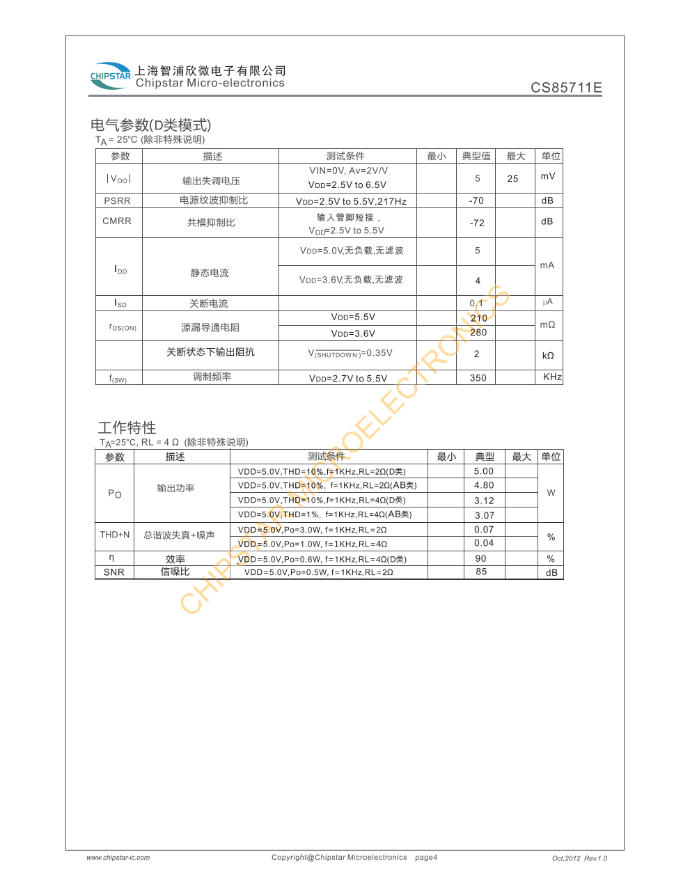 CS85711E是一款FM无干扰、AB类功放D类功放两种模式可切换的50W单声道音频放大器