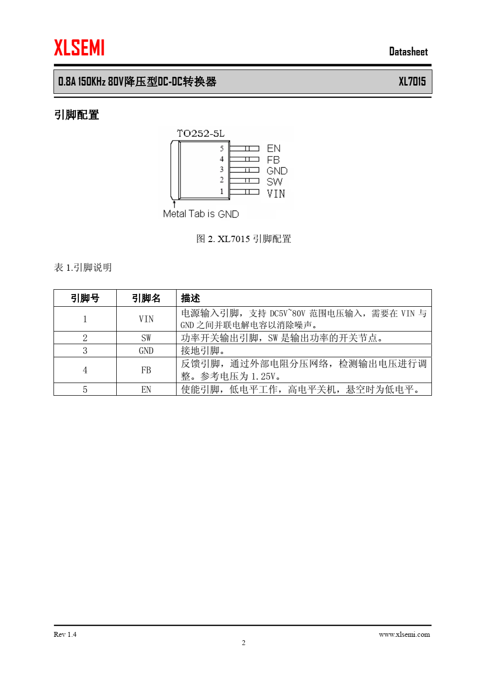 XL7015是一款高效，高压降压型DC-DC转换器