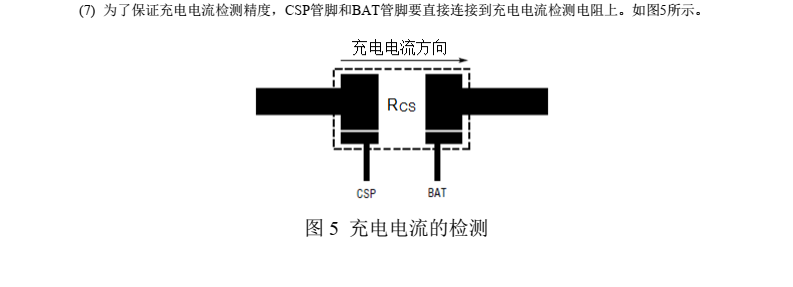 锂电池充电芯片CN3705