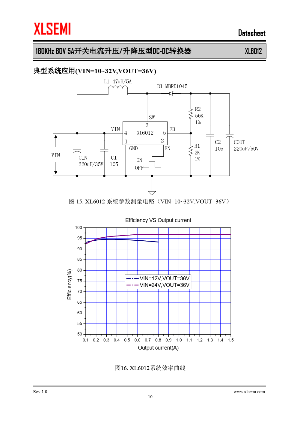 XL6012是一款专为升压、升降压设计的单片集成电路，可工作在DC5V到40V输 入电压范围，低纹波，内置功率MOS