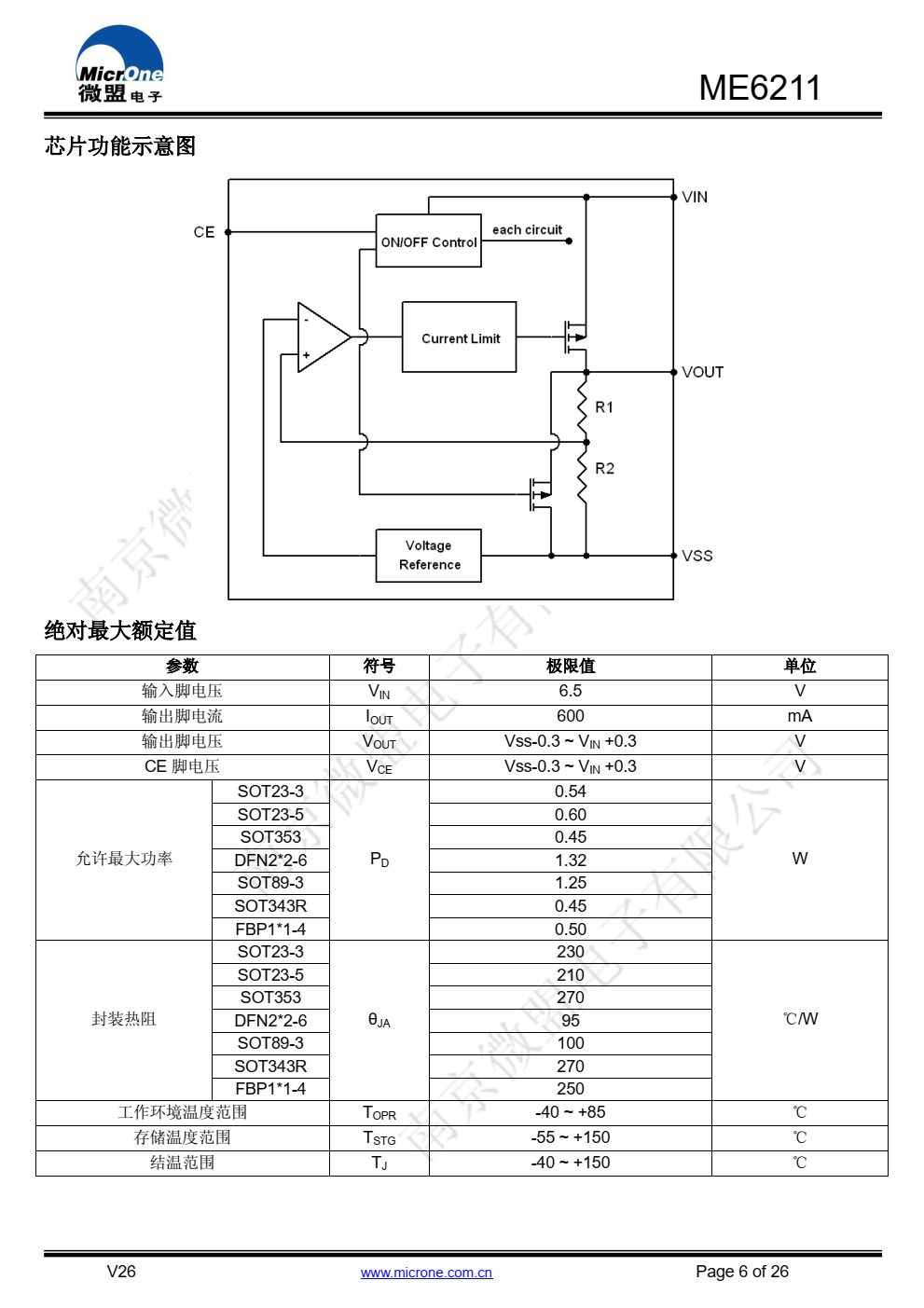 ME6211 系列是以 CMOS 工艺制造的高精度，高纹 波抑制比，低噪音，超快响应低压差线性稳压器