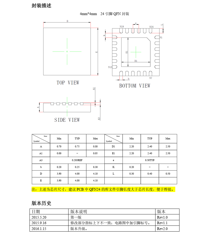 TP5600 移动电源专用 5 合 1 集成电路