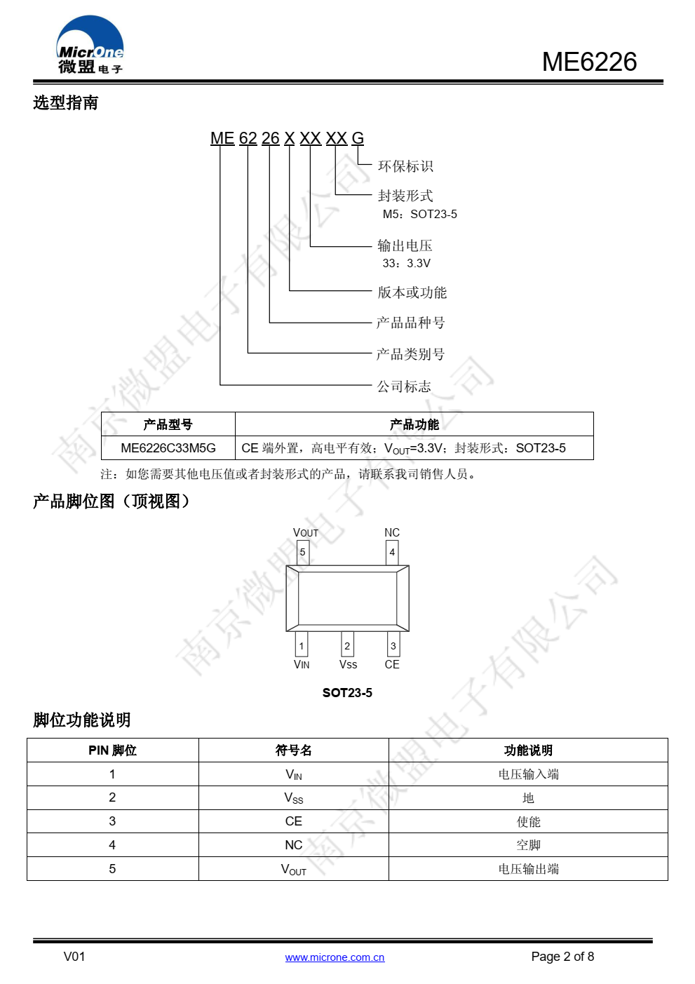 ME6226 系列是以 CMOS 工艺制造的超低静态功 耗，带载 300mA 依然具有出色的瞬态响应的低压差线性 稳压器