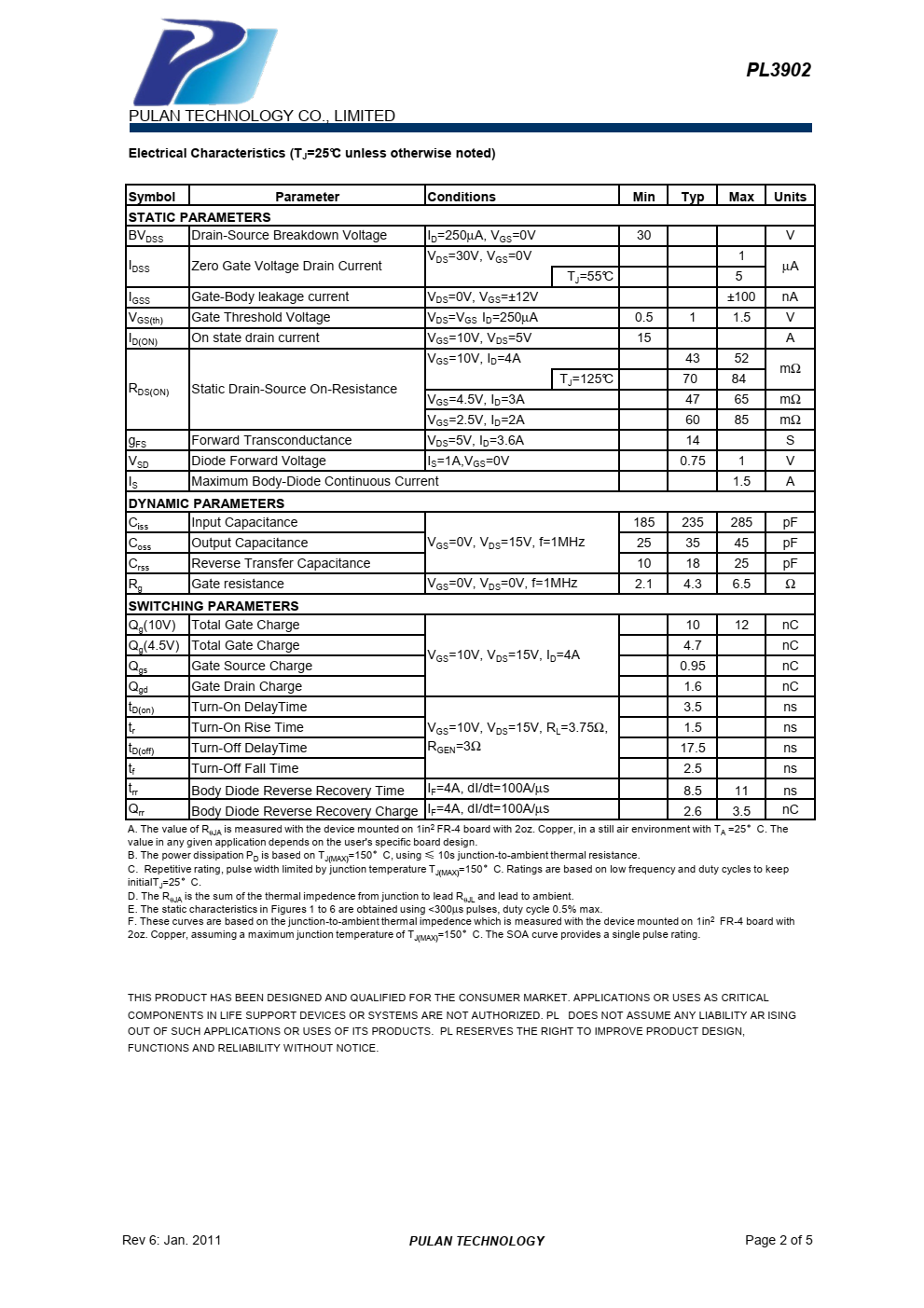 PL3902采用先进的沟槽技术提供  优秀的RDS（开启），低栅极电荷，带栅极运行  电压低至2.5V