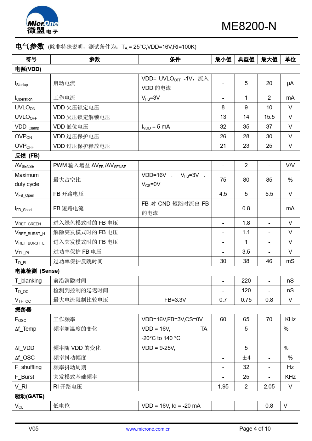 ME8200-N 是一个高性能电流模式 PWM 控制器， 为 中小功率电源设计提供了最佳选择是一个高性能电流模式 PWM 控制器， 为 中小功率电源设计提供了最佳选择