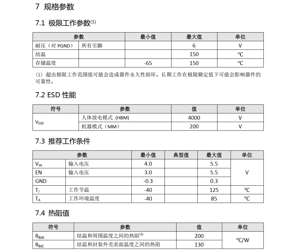 5881HC分类12