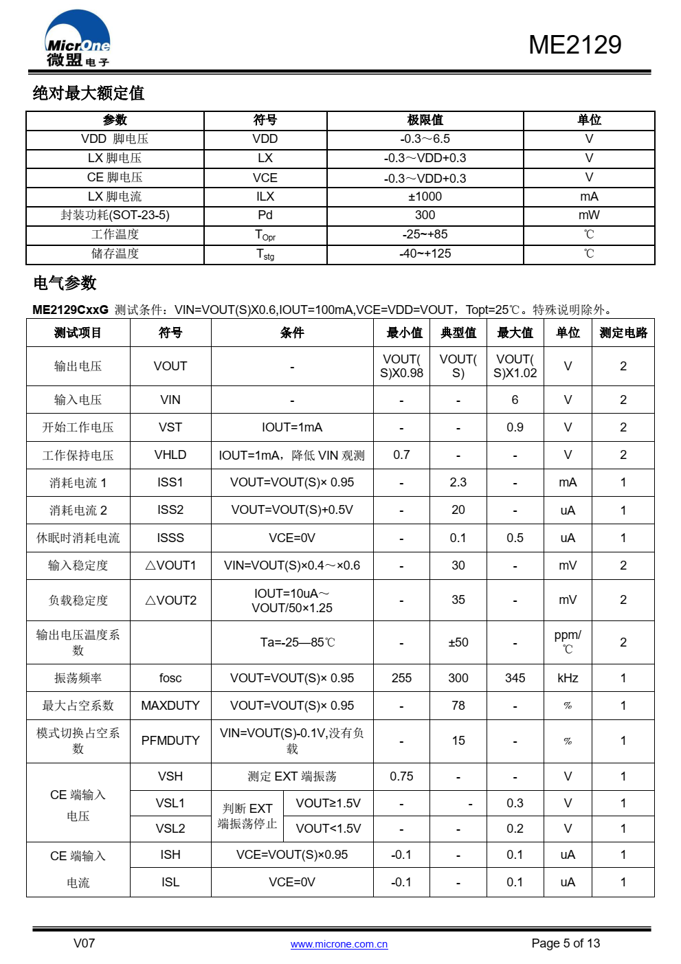 ME2129是一种由基准电压源、振荡电路、误差放大器、 相位补偿电路、 PWM / PFM 切换控制电路等构成的 CMOS