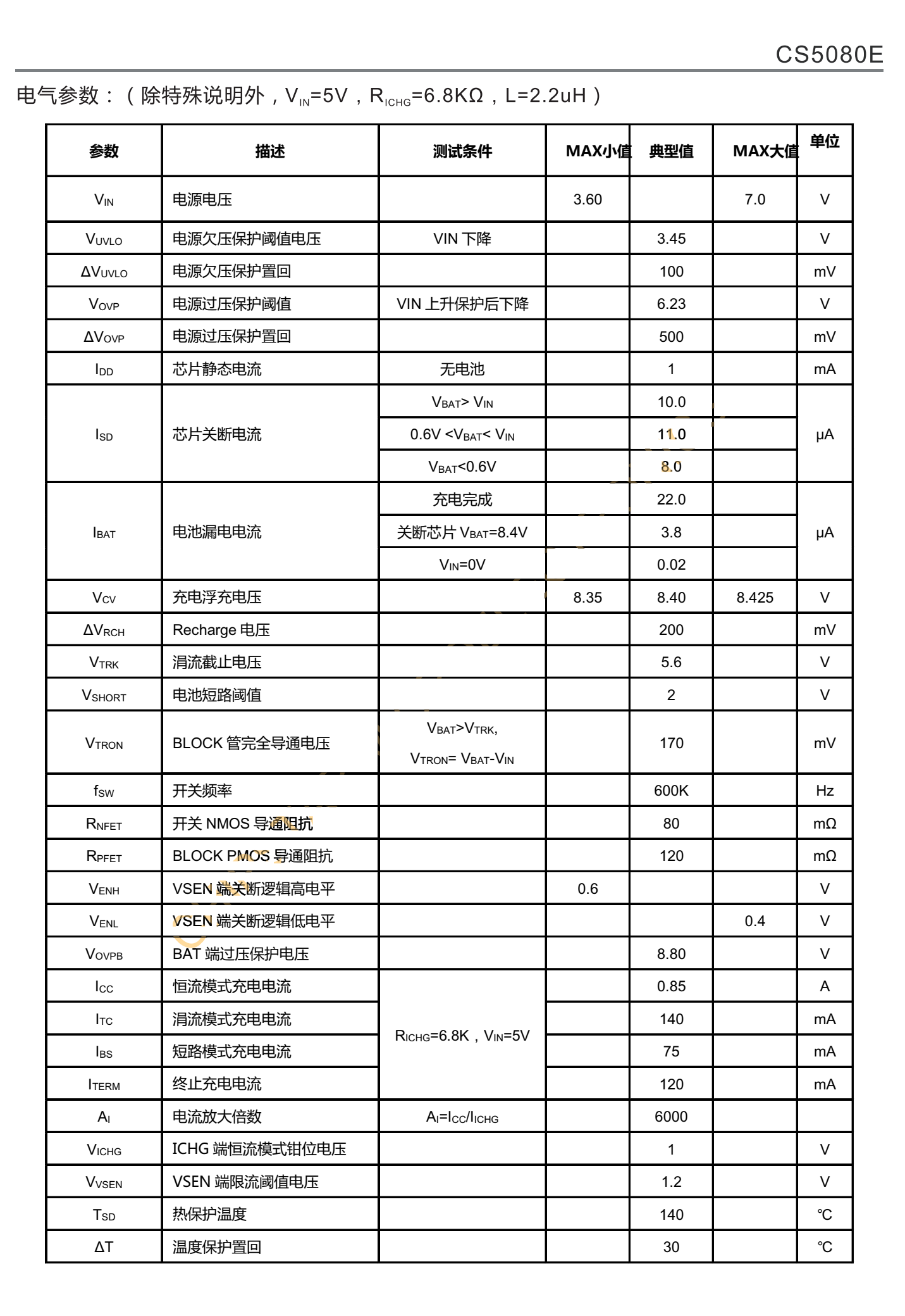 CS5080E是一款5V输入支持双节锂电池串联应用,锂离子电池的升压充电管理IC.CS5080E集成功率MOS