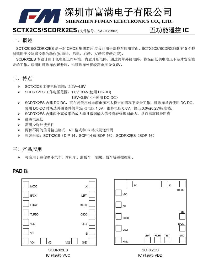 SCDRX2ES分类20