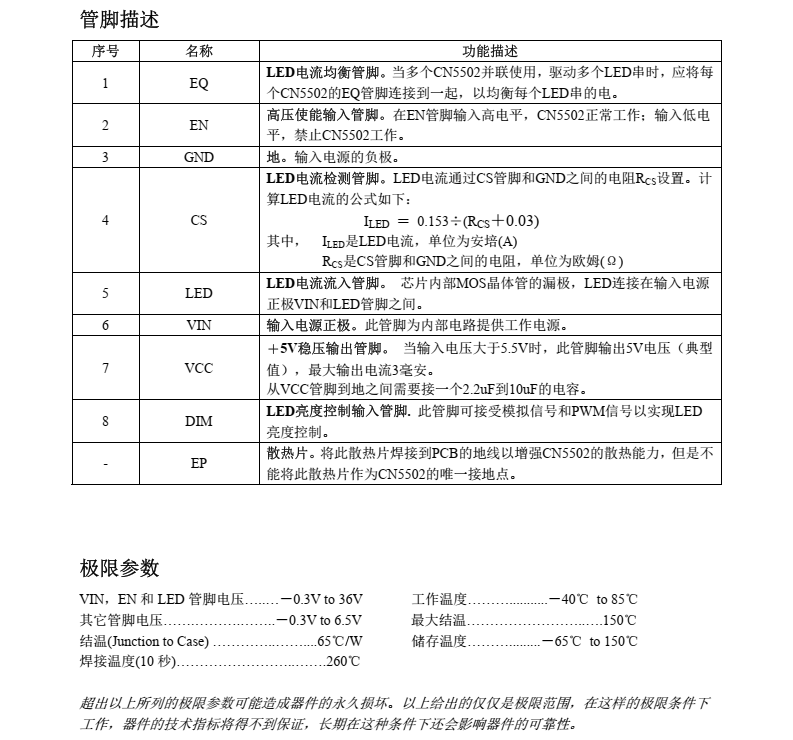 LED驱动芯片CN5502