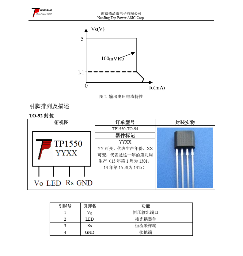 高精度恒压/恒流控制器—TP1550